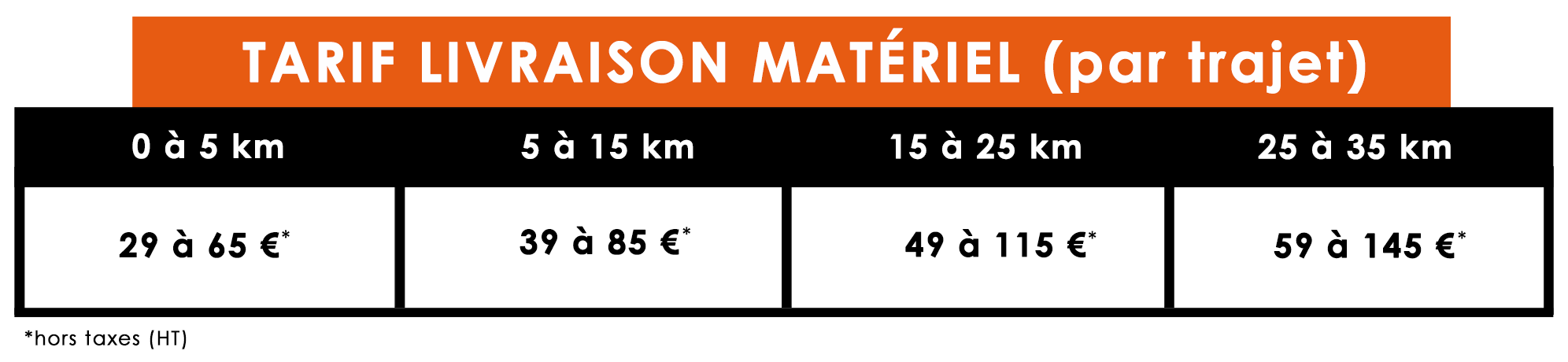 Tarif livraison matériel - Année 2026