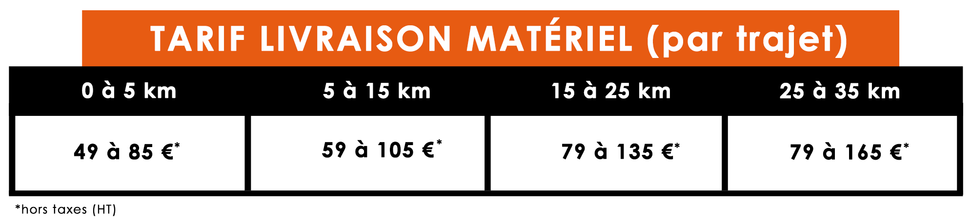 Tarif livraison materiel - MAJ 2026